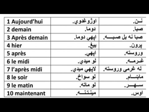 Leçon 198 : Learn French Vocabulary - فرانسوي زده کړه په پښتو ژبه کي - د فرانسوي ژبې 10 لغاتونه