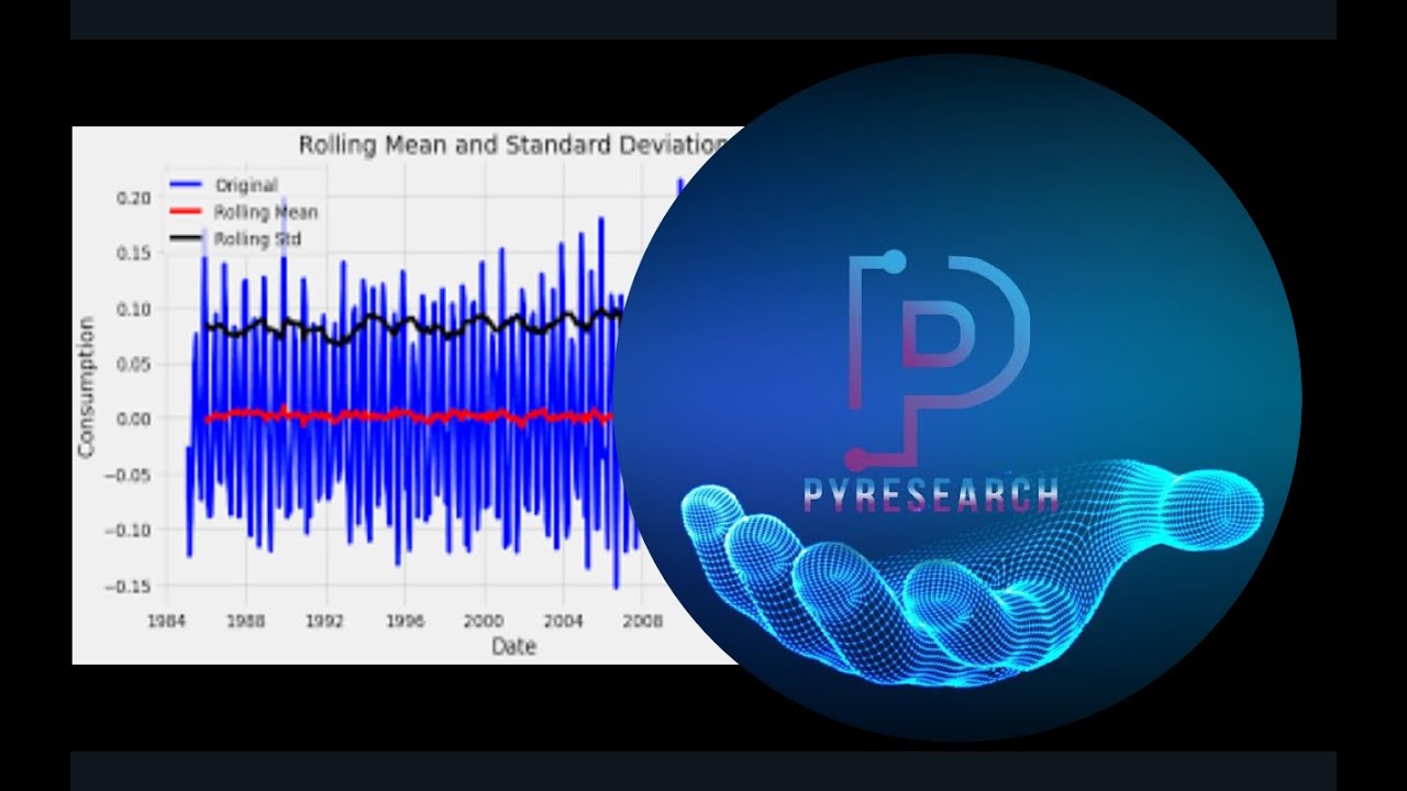 Predict Electricity Consumption using Time Series Analysis