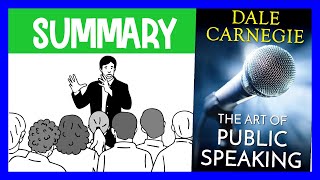 Thumbnail for The Art of Public Speaking Summary – Dale Carnegie’s Timeless Tips for Communication