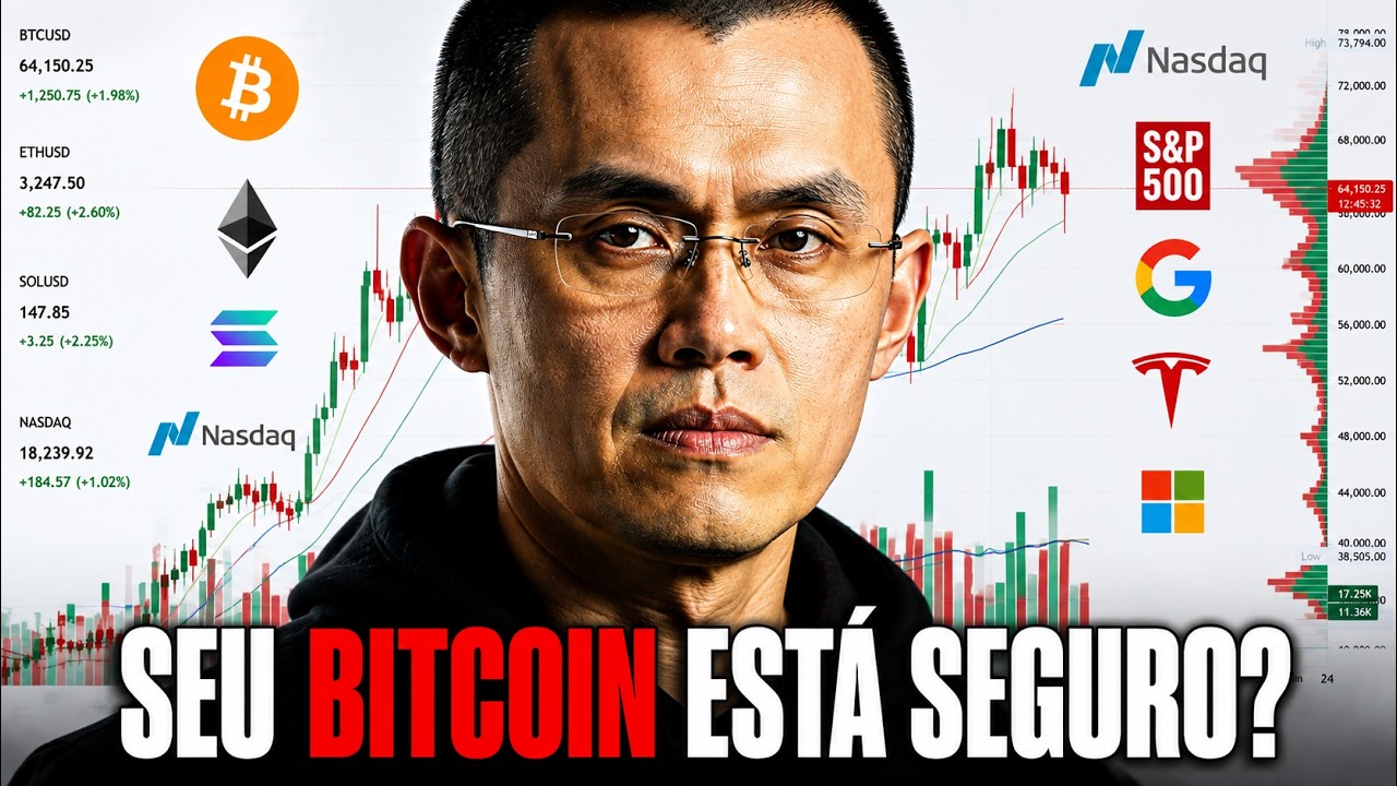 TRADING AO VIVO: SEU BITCOIN ESTÁ SEURO? SP500, NASDAQ, OURO, FOREX