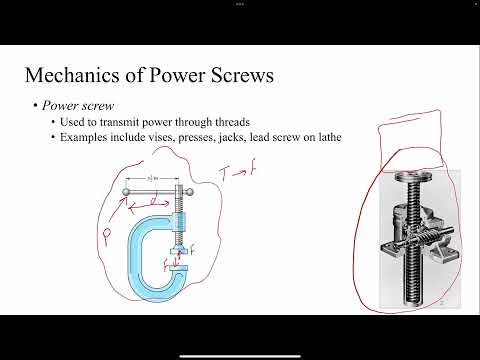 Understanding the mechanics of Power Screws: Applications, Mechanics, and Self-Locking Principles