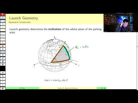 AEE462 Lecture 9, Part C - Orbital Plane and Launch Geometry: Azimuth, Inclination, and Lattitude