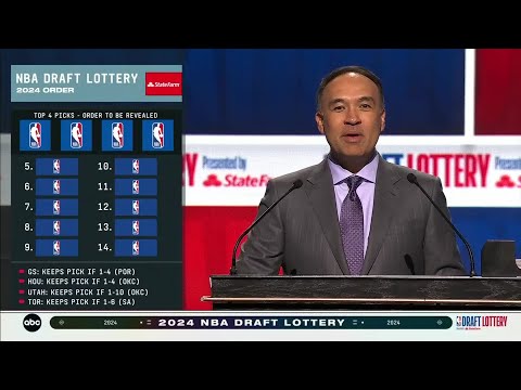 The 2024 NBA Draft Lottery Presented By State Farm!