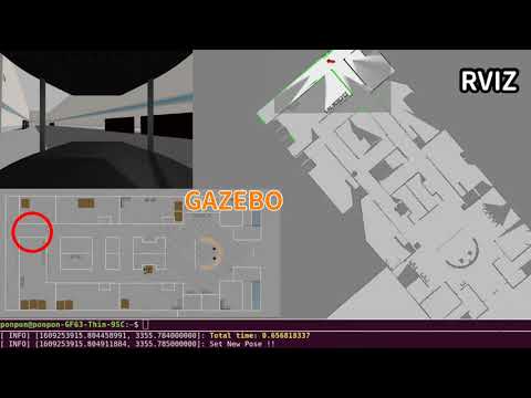 Mobile robot global localization based on lidar and geometry features (simulation)