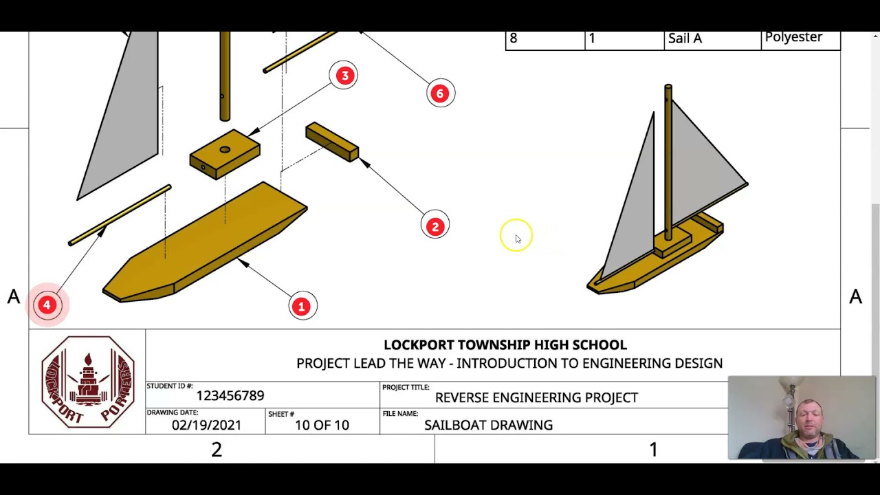 Reverse Engineering Extension Activity Overview