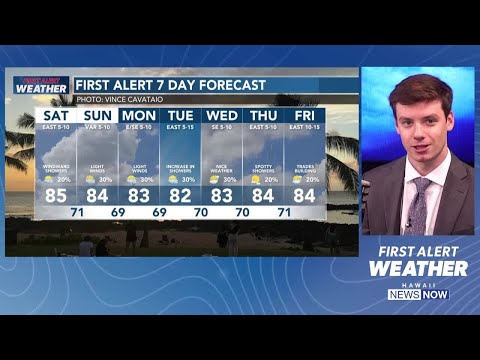 First Alert Friday Evening Forecast 3/21/25