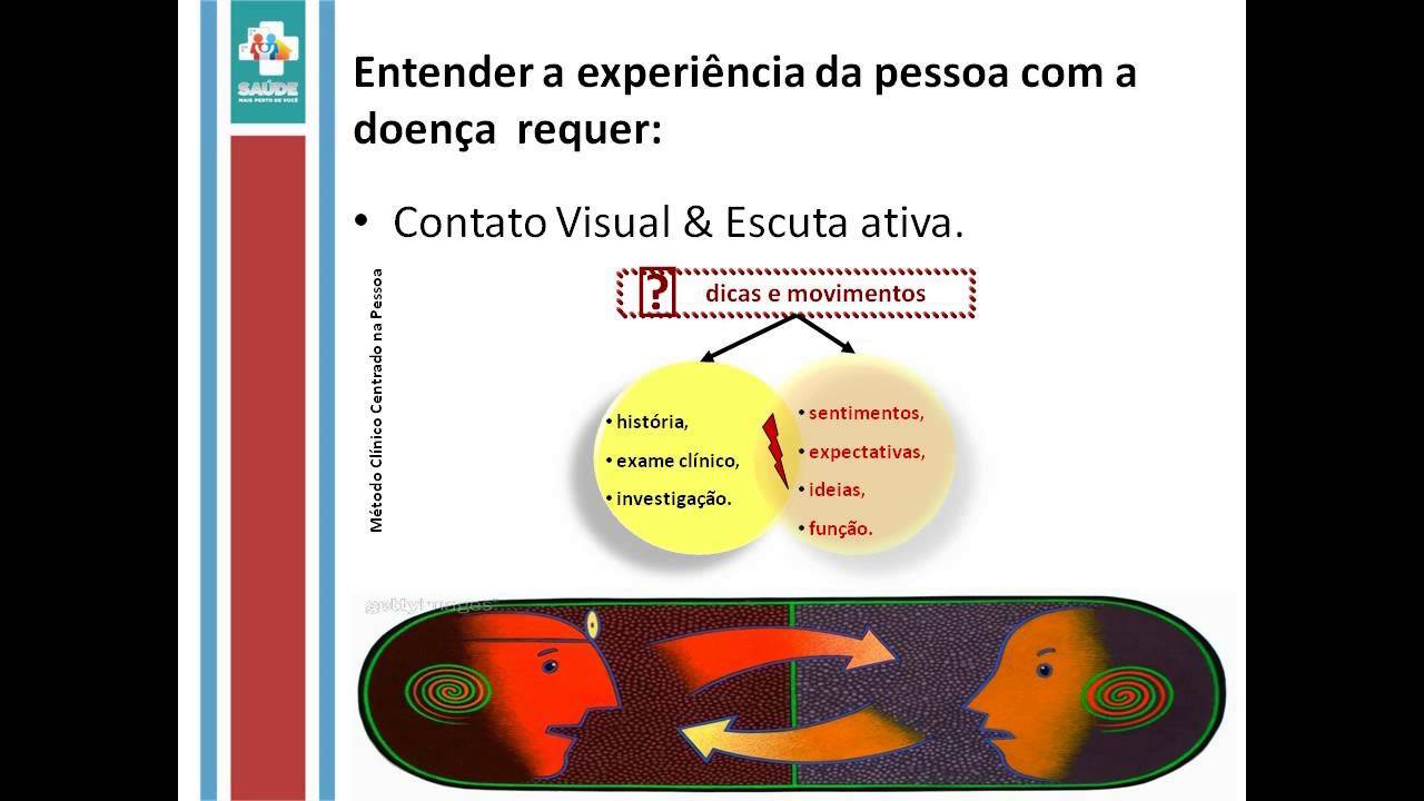 Abordagem Centrada na Pessoa