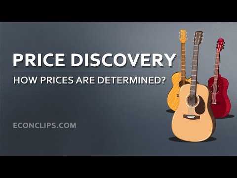YouTube video about Discovering Patents: Their Definition and Price