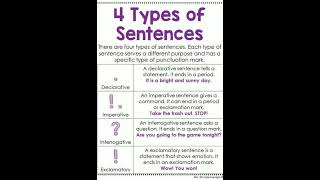 4 Types of sentences and their meaning || English Grammar