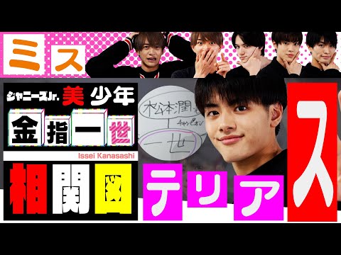 美 少年【金指一世の相関図】ミステリアスの全貌が明らかに!!