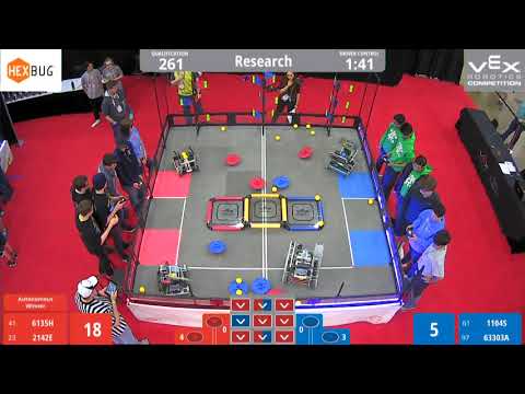 2019 VEX Worlds Research Q261, 6135H, 2142E vs 1104s, 63303A