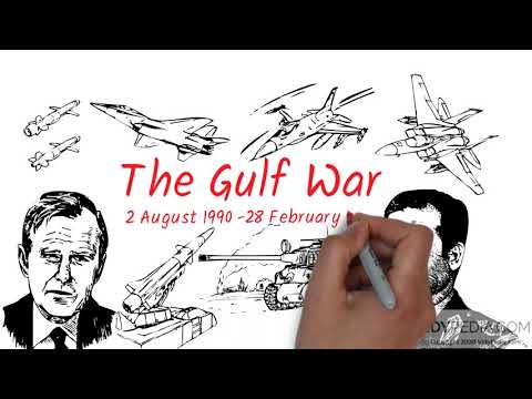 The Gulf War - explained in 2 minutes - mini history - 3 minute history for dummies