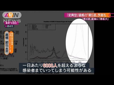 ウイルス学者ドロステン氏: 2021 年の予測