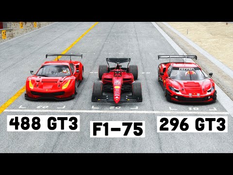 Ferrari F1 2022 vs Ferrari 296 GT3 vs Ferrari 488 GT3 - Imola