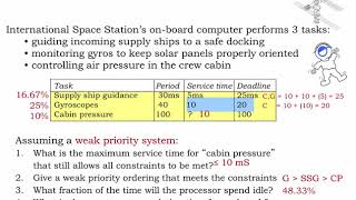 18.2.7 Example: Priorities in Action!