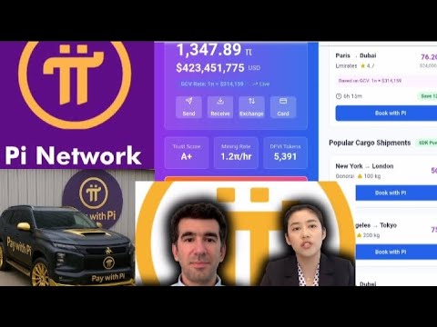 PI NETWORK Tayali mbivuze Hakiri kare GCV 314,159$ muri Ecosystem & Transport ,Banks  ihere ijisho