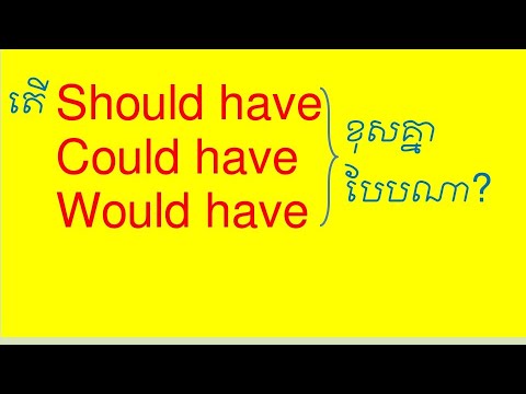Lesson 778 - How to use and different meaning of SHOULD HAVE WOULD HAVE and COULD HAVE