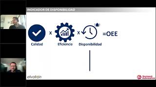 Webinar: Maximiza el rendimiento industrial  Rockwell Automation como tu aliado estratégico