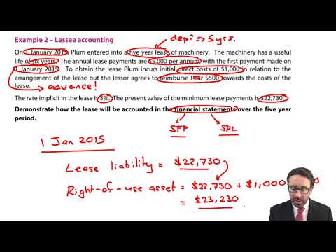 IFRS 16 Leases - Example 2 Video Lecture - CIMA
