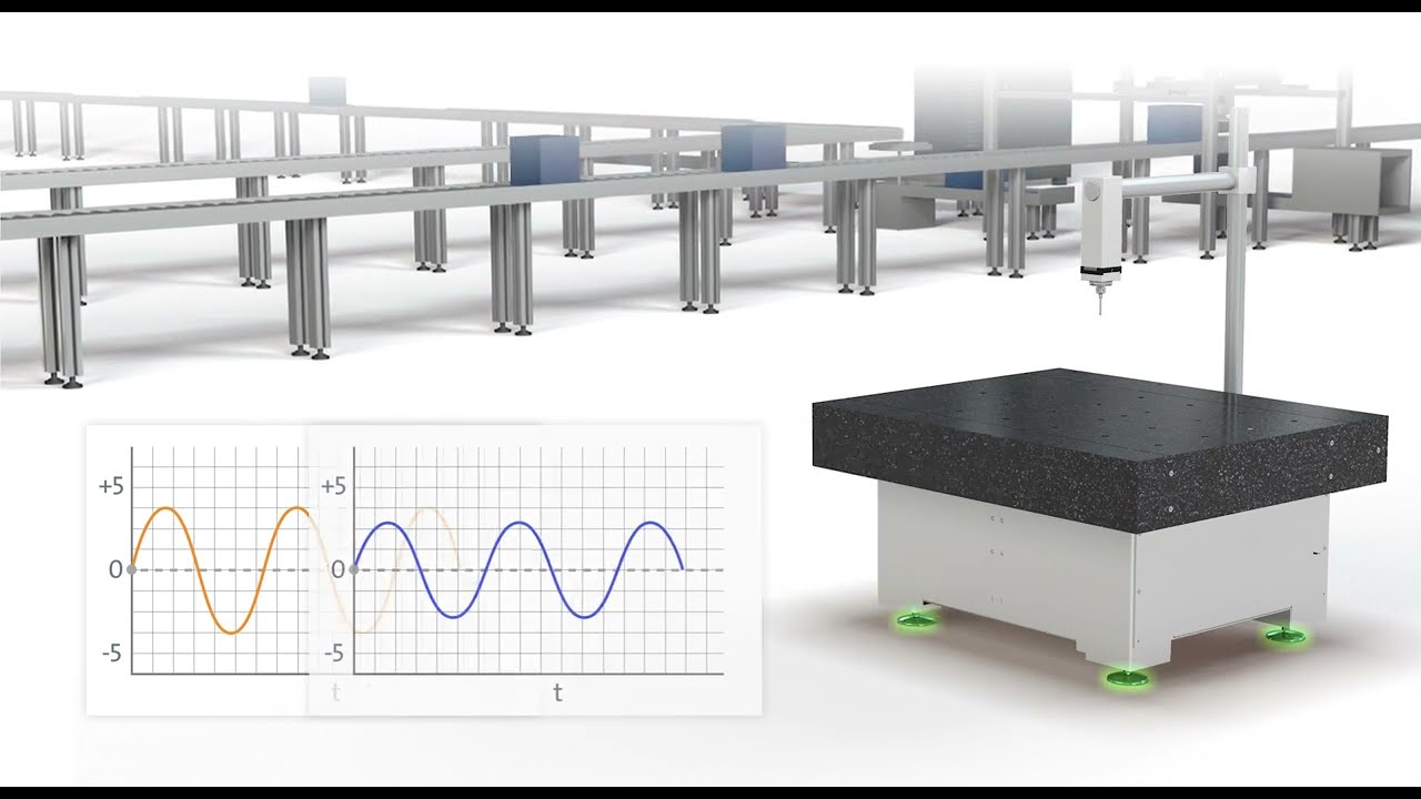 How Does Vibration Isolation Work?