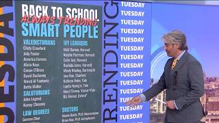 Trending Tuesday- Back to School Fashion/Topics