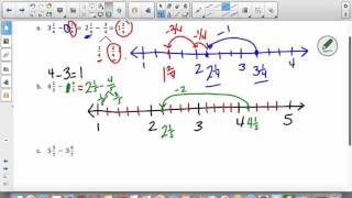 Module 5 Les 33 subtract a mixed number from a mixed number