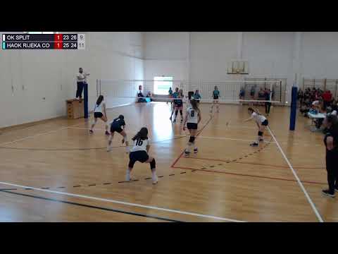 30.4.2022., PH ML. KADETKINJE, ČETVRTFINALE, OK SPLIT - HAOK RIJEKA CO