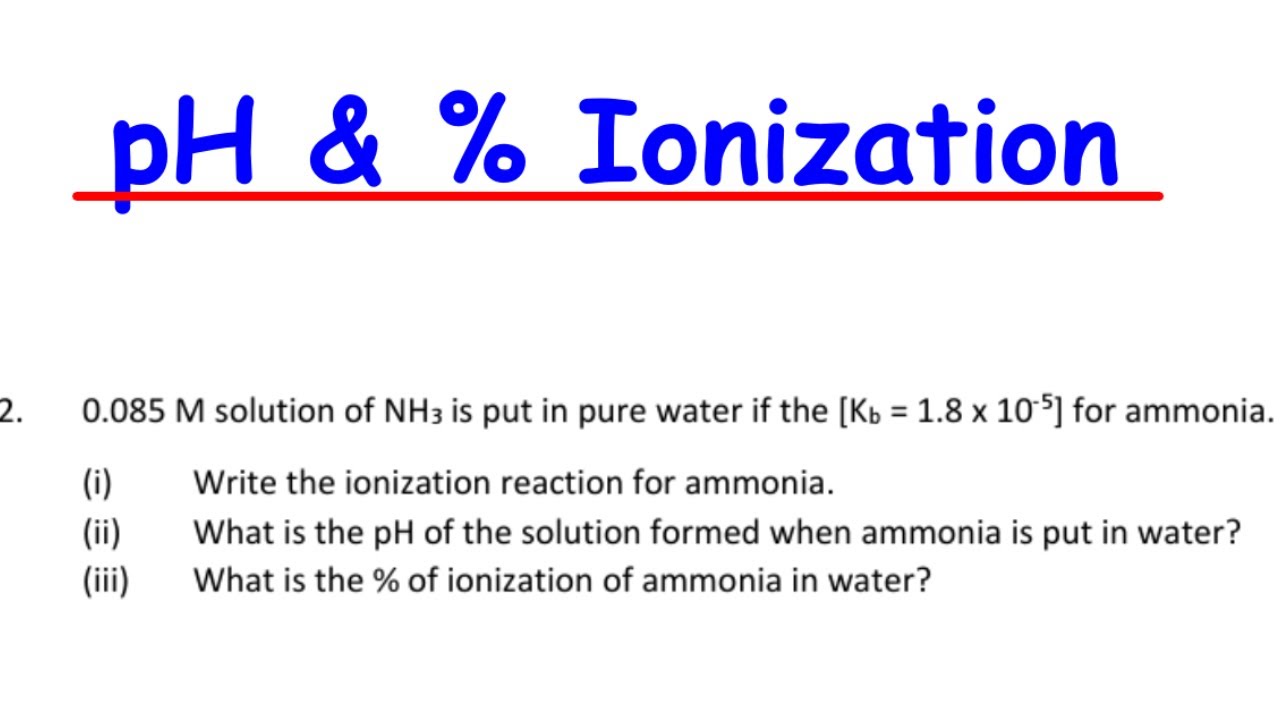 Find the pH of the solution formed when ammonia is put in water? find % of ionization of ammonia?