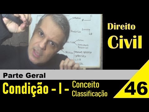 Direito Civil - Aula #46 - Condição (I) - Conceito e Classificação (É isso!)