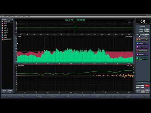 Smaart v8 Operation: 7 - Plot Views