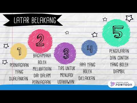 KISAH DAN SEJARAH TAULADAN SAIDINA UTHMAN