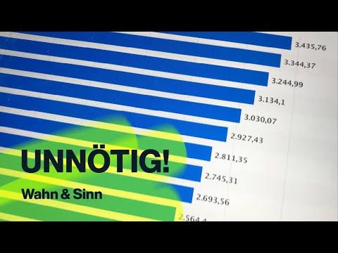 Warum das Bruttoinlandsprodukt egal sein sollte | BIP Kritik erklärt