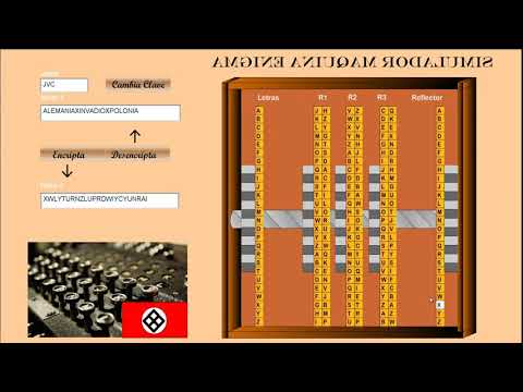 How can I do an Enigma Machine Simulator ,  has source code in the description, take advantage of it