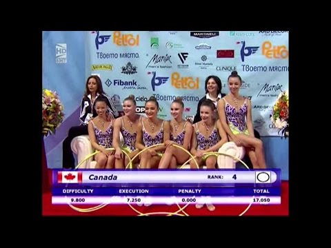 Canada 5 Hoops Final World Cup Sofia 2017