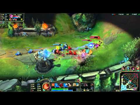 PROJECT: Leona Skin Review