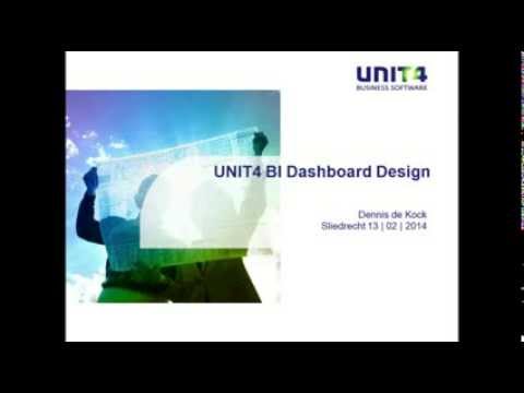 , title : 'Webinar: Unit4 BI Dashboard design (Unit4 Cura Zorgmonitor)'