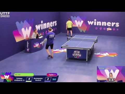 WINners CUP table 1 21.01 Zaitsev Aleksandr A - Kuzmenko Dmitrii 16:30