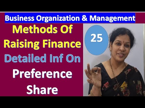 Characteristics Forms of Business Organization BOM Subject Introduction