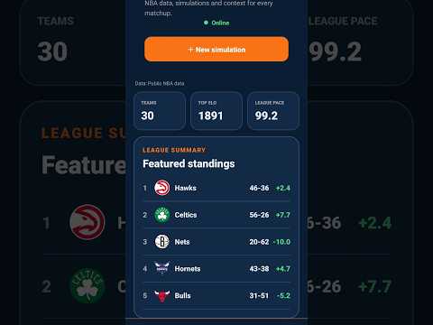 NBA Analytics Sim video thumbnail