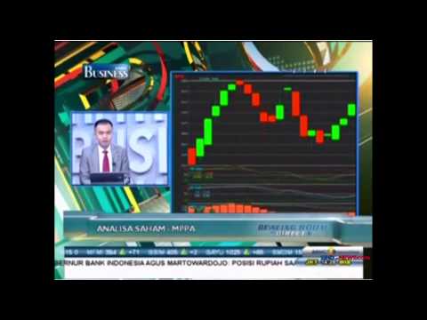 DEALING ROOM DIRECT – 13 MARET 2015