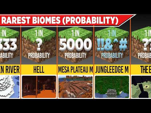 Rarest Minecraft Biome? Probability Comparison