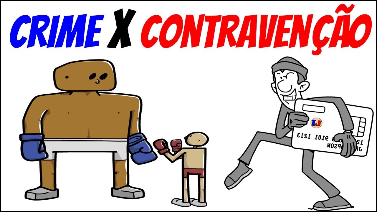 CRIME X CONTRAVENÇÃO PENAL - DIREITO PENAL - DIREITO PROCESSUAL PENAL