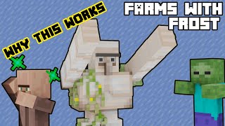 How Iron Farms REALLY Work in Minecraft (Full Mechanics Guide) | Farms with Frost