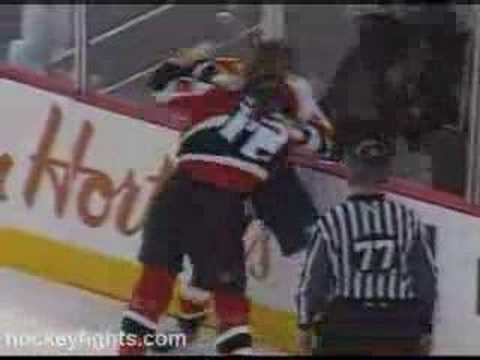 Gratton vs Fisher Feb 14, 2007