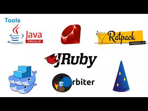 Reactive Microservices with JRuby and Docker