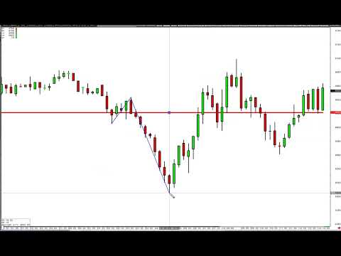 Daily Wrap Up 2022 03 14