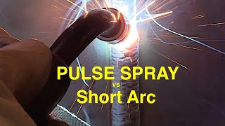 3G MIG Uphill Pulse Spray vs Short  Circuit