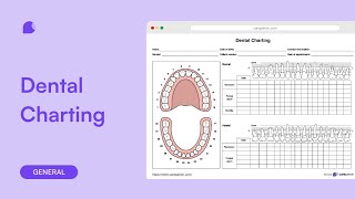 Using dental charting template