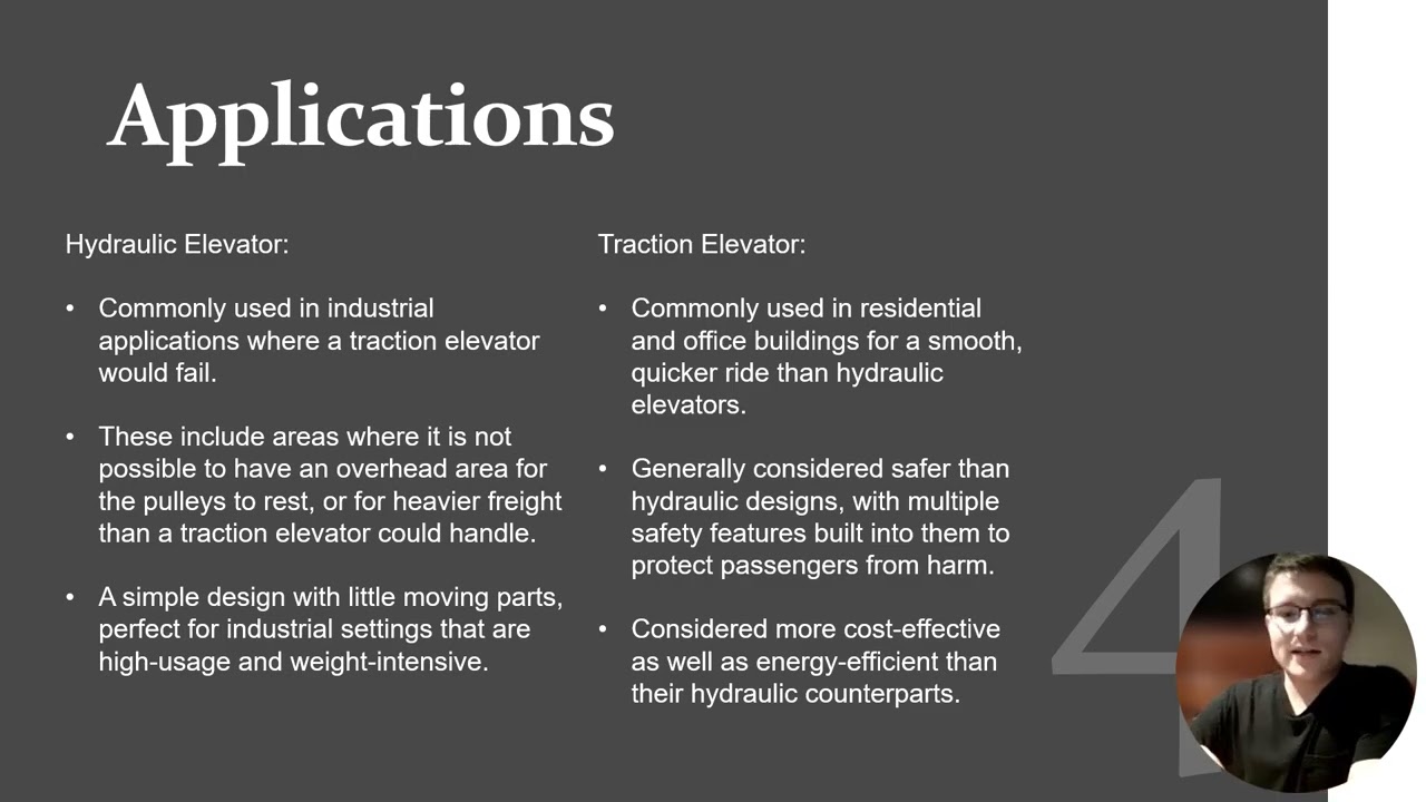 Elevators PowerPoint Presentation