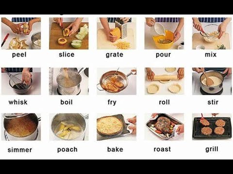 Kitchen Verbs For Kids | Cooking Verbs in English|Kitchen Verbs|Cooking Verbs